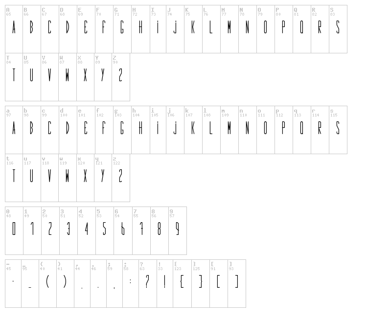 First font map